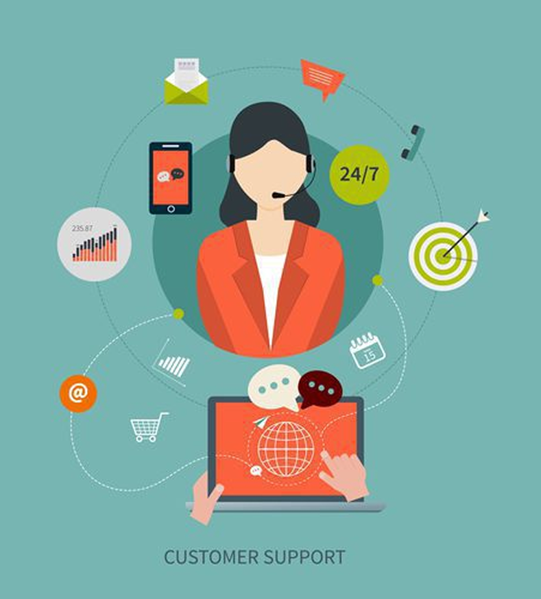 Customer Support